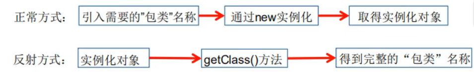 image-20220308171811440